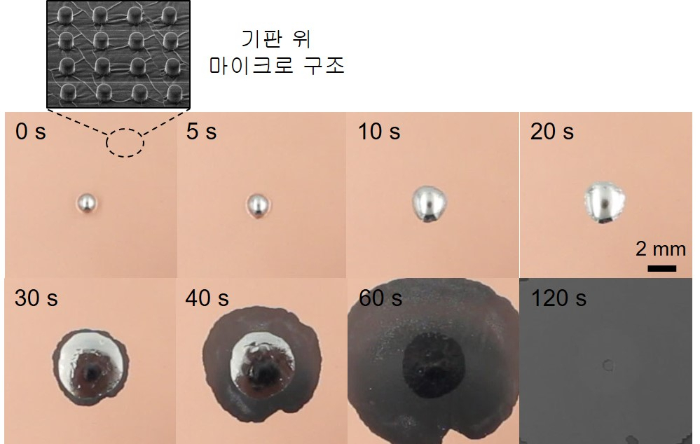 구리가 증착된 미세구조가 있는 기판 위에서 시간에 따른 액체금속의 젖음 현상을 위에서 관찰한 사진. 액체금속이 마이크로 구조를 따라 수분 내에 빠르게 중심으로부터 가장자리로 퍼져나가는 것을 관찰할 수 있다.[서울과학기술대 제공]
