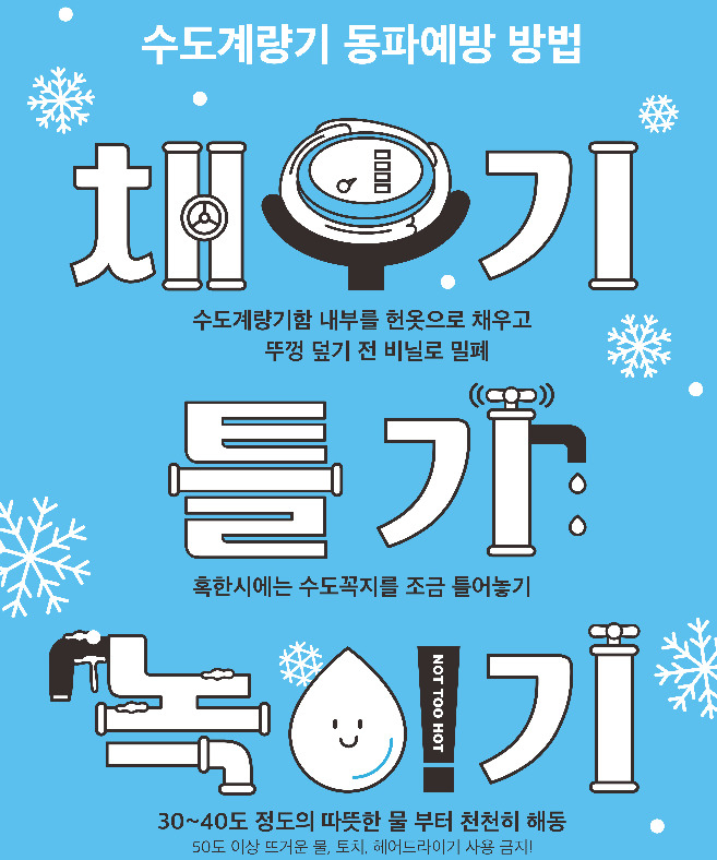 서울시 수도계량기 동파 예방 방법 홍보 포스터. [서울시 제공]