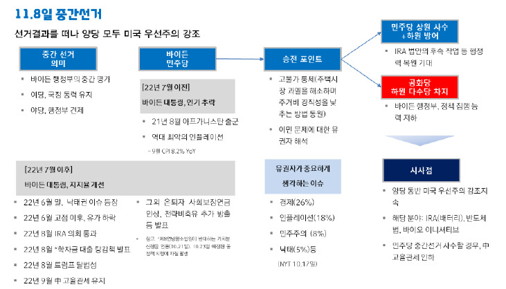 [제공=대신증권]