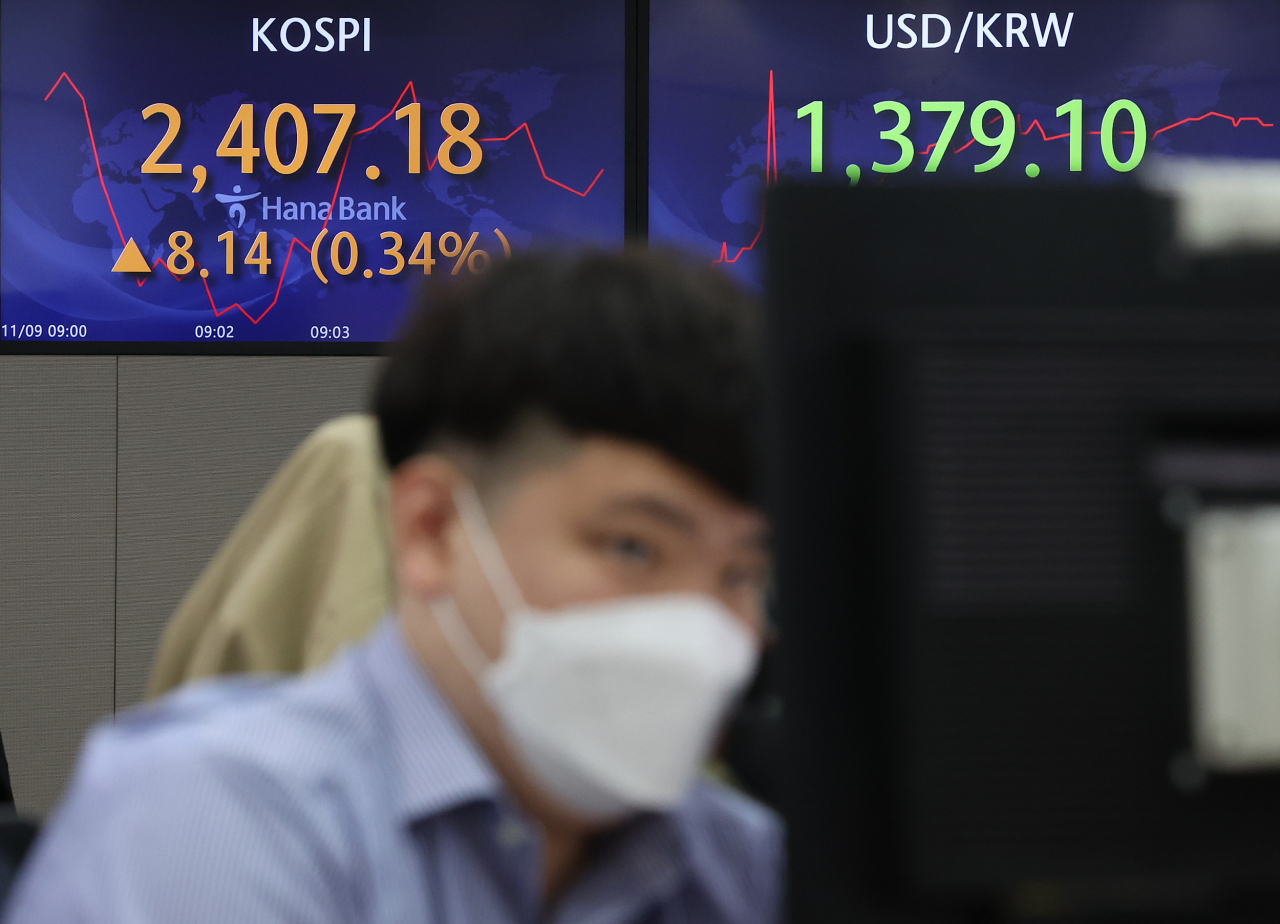 9일 오전 서울 중구 하나은행 딜링룸 전광판에 코스피지수와 환율이 표시돼 있다. 코스피지수는 전장보다 9.50포인트(0.40%) 오른 2,408.54로, 코스닥지수는 1.86포인트(0.26%) 오른 715.19에 개장했다. 환율은 전날 종가보다 8.9원 내린 달러당 1,376.0원에 출발했다. 연합뉴스