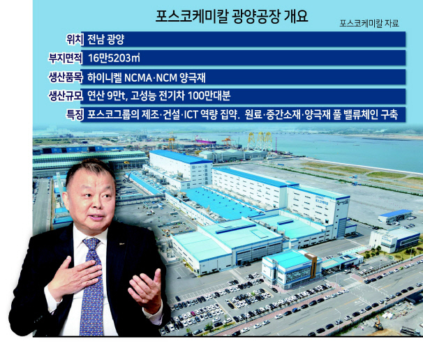포스코케미칼 민경준 사장과 전남 광양 양극재 공장 전경. [포스코케미칼 제공]
