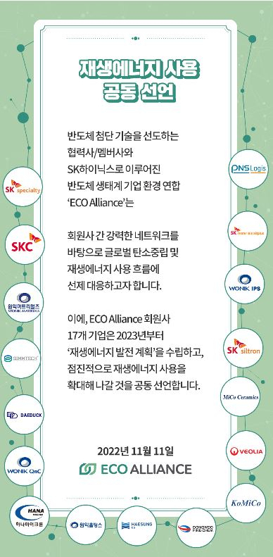 ‘에코얼라이언스’ 회원사 17곳이 발표한 공동선언문 [SK하이닉스 제공]