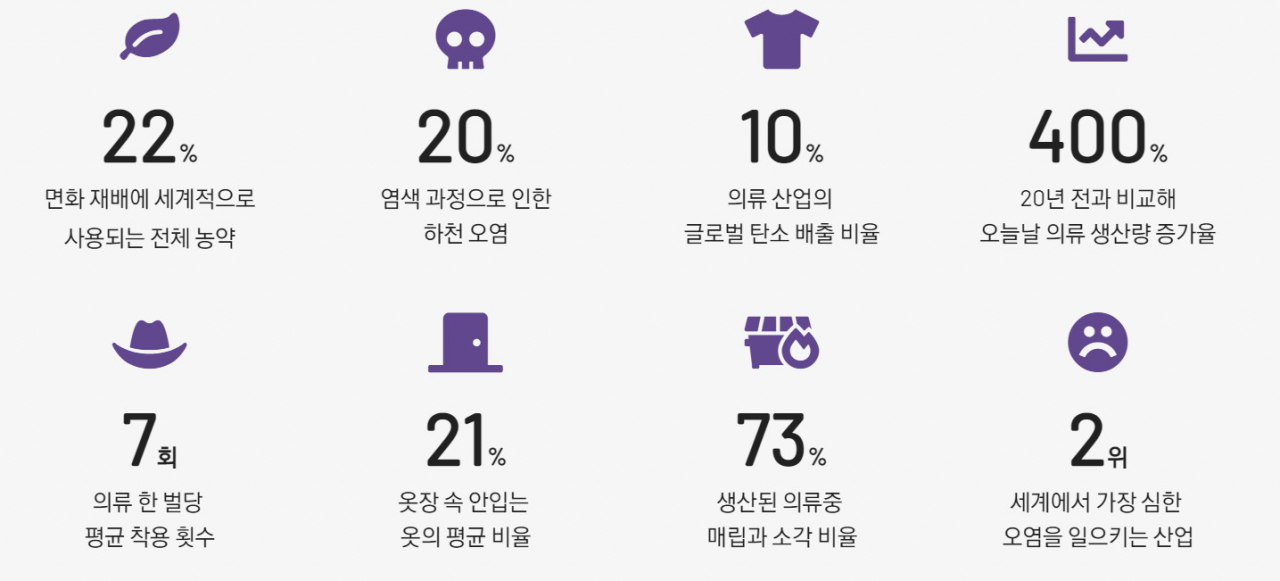 [출처 다시입다연구소 홈페이지]