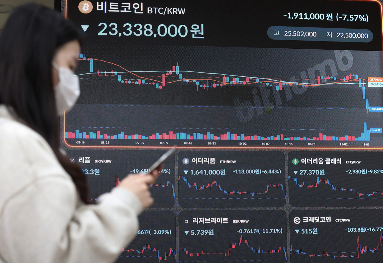 글로벌 가상화폐 거래소 FTX의 유동성 위기 여파로 10일 국내 가상화폐 시장에서도 급락세가 지속된 가운데 10일 서울 서초구 빗썸 고객센터 전광판에 가상화폐 가격이 표시돼 있다. [연합]
