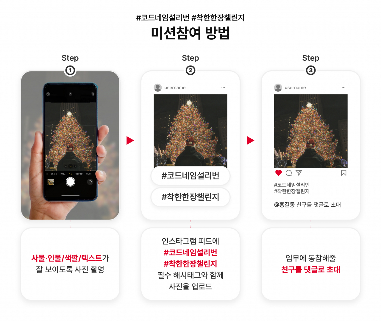 ‘착한 한 장 챌린지’ 참여방법 인포그래픽 [SKT 제공]
