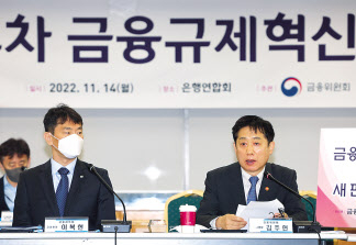 김주현 금융위원장이 14일 오전 서울 전국은행연합회에서 열린 제4차 금융규제혁신회의에서 발언하고 있다. 왼쪽은 이복현 금융감독원장. [연합]