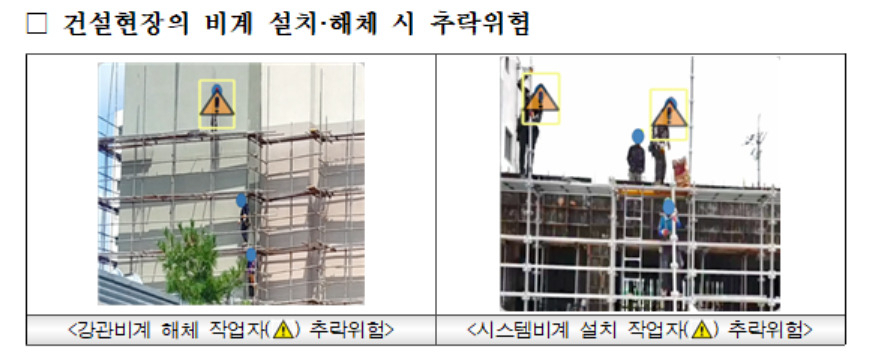 [안전보건공단 제공]