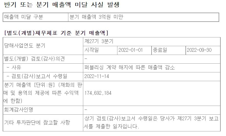 “한때 강동원도 썼는데” 이젠 3억원도 못버는 신세, 어쩌다?