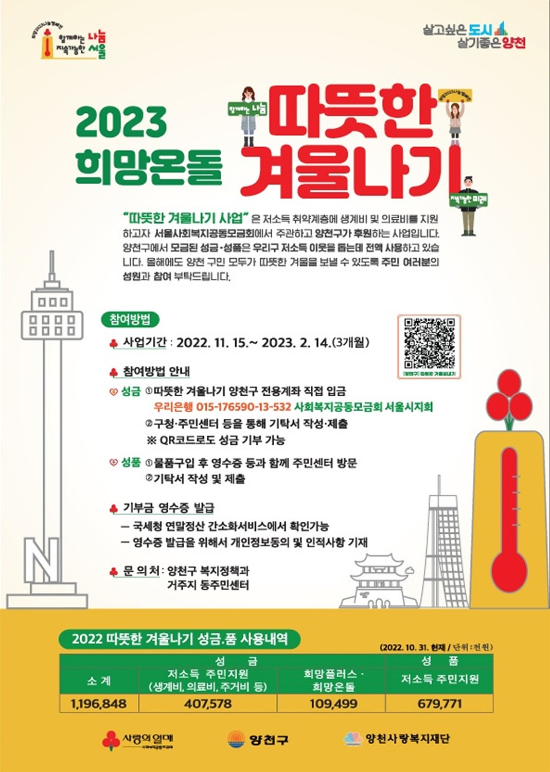 ‘2023 희망온돌 따뜻한 겨울나기’ 안내 포스터. [양천구 제공]