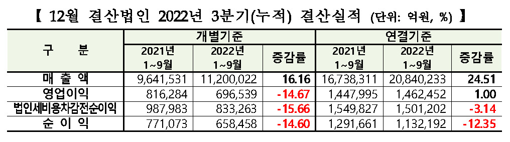 [제공=한국거래소]