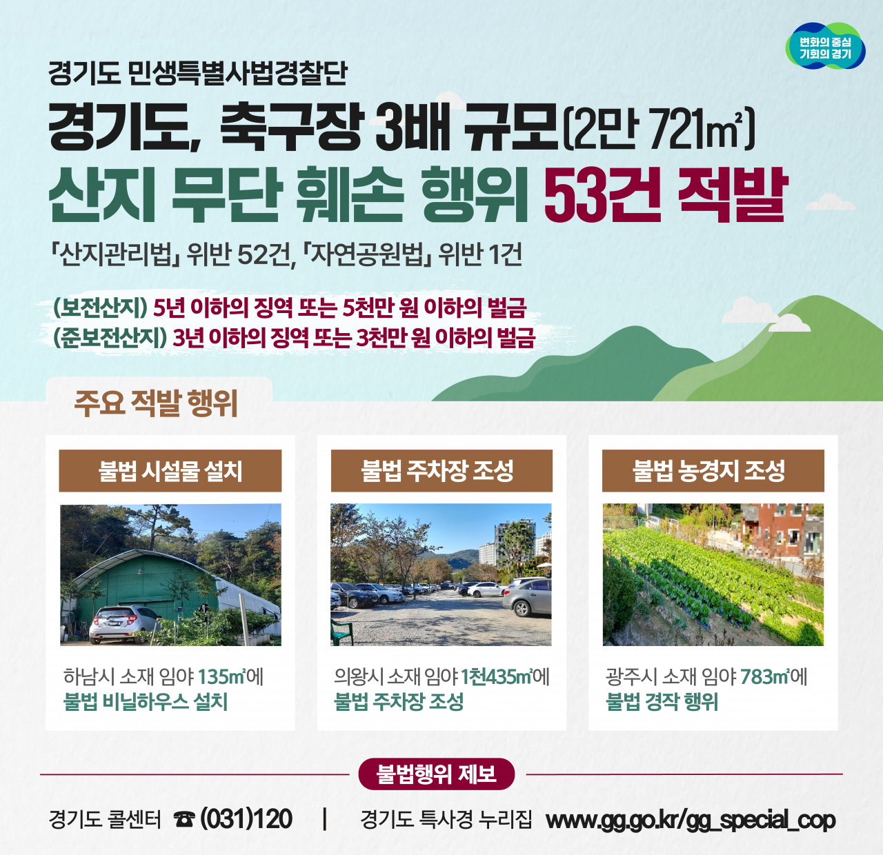 [경기도 제공]
