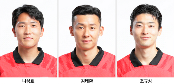광주전남출신 선수들