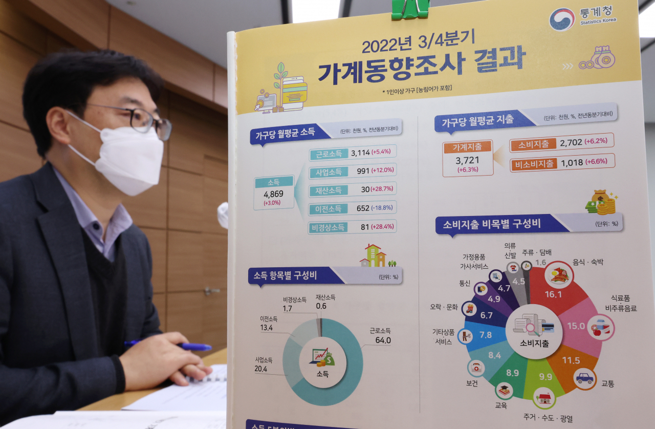 이진석 통계청 가계수지동향과장이 17일 오전 세종시 정부세종청사에서 2022년 3/4분기 가계동향조사 결과를 설명하고 있다. [연합]