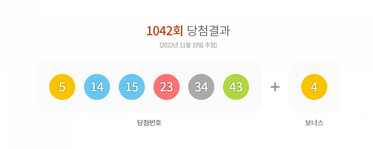 [동행복권 홈페이지 캡처]