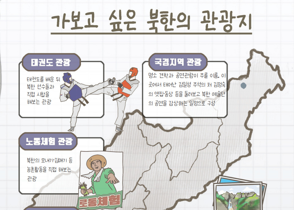 서울시교육청이 제작·발간한 ‘토론으로 만나는 평화통일’ 책자의 일부 내용. [정지웅 의원실 제공[