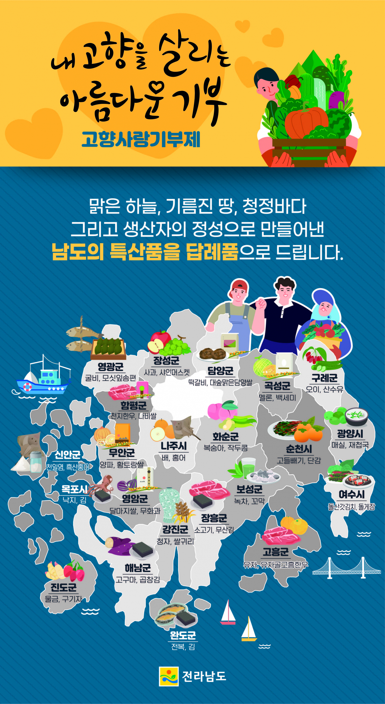 고향사랑 기부제 포스터