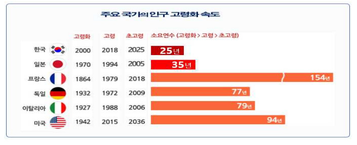 [한국노총 제공]