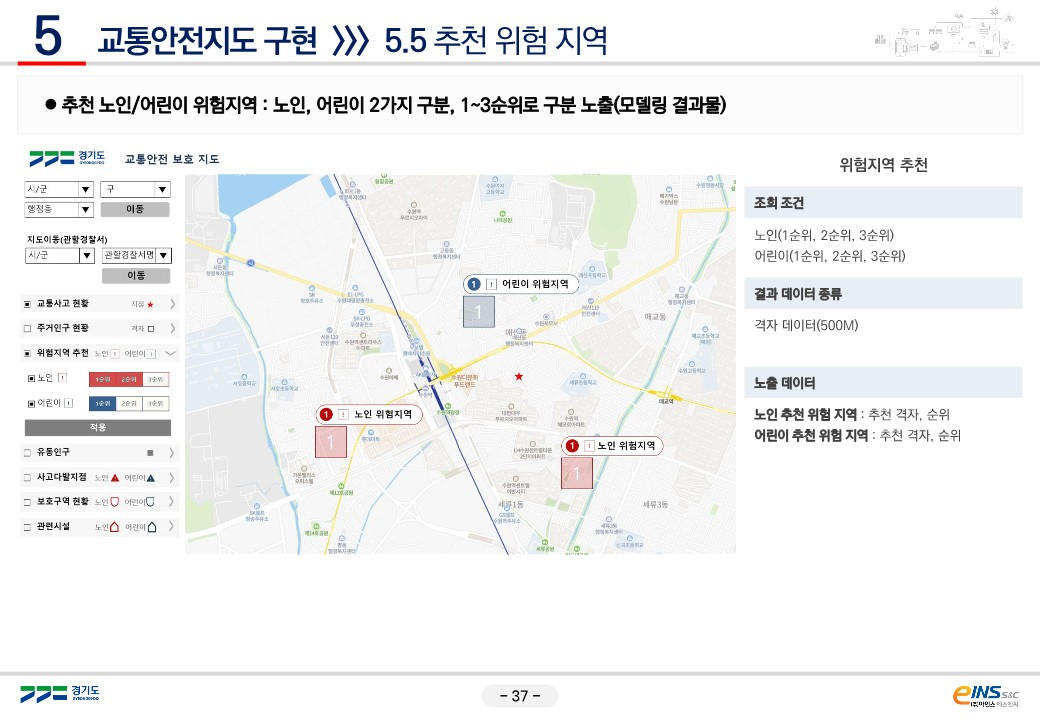 [경기도 제공]