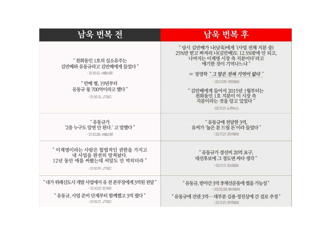 [자료=더불어민주당]