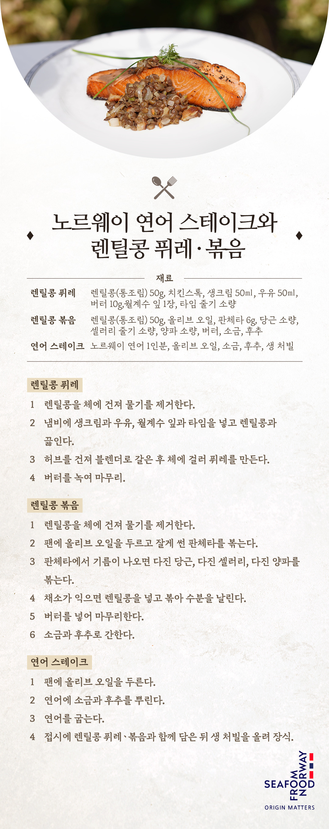 [노르웨이수산물위원회 제공]