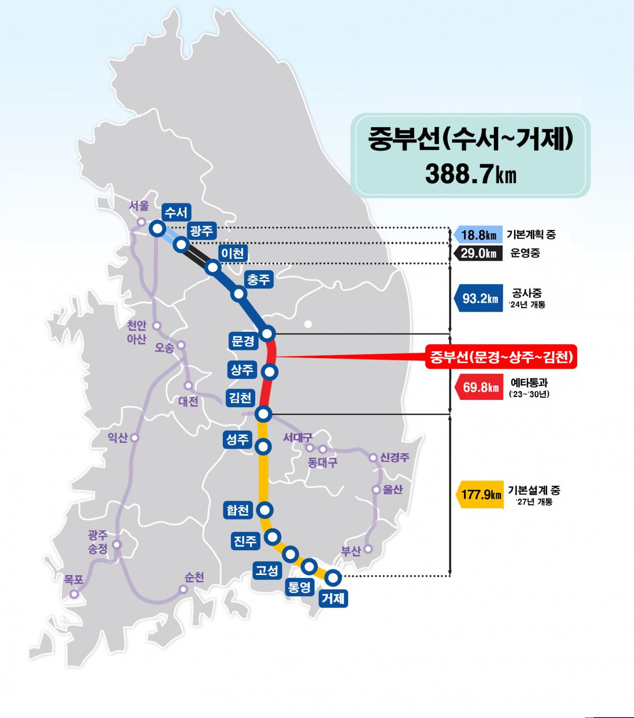 중부선 문경~상주~김천선 노선도.[경북도 제공]