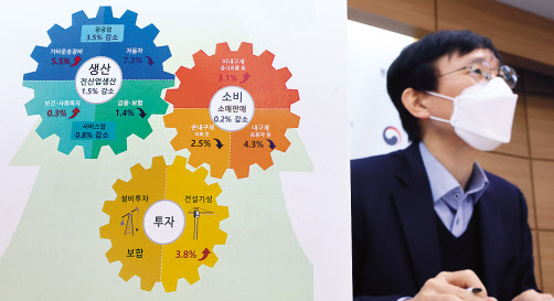어운선 통계청 경제동향통계심의관이 30일 세종시 정부세종청사에서 2022년 10월 산업활동동향을 브리핑하고 있다. [연합]