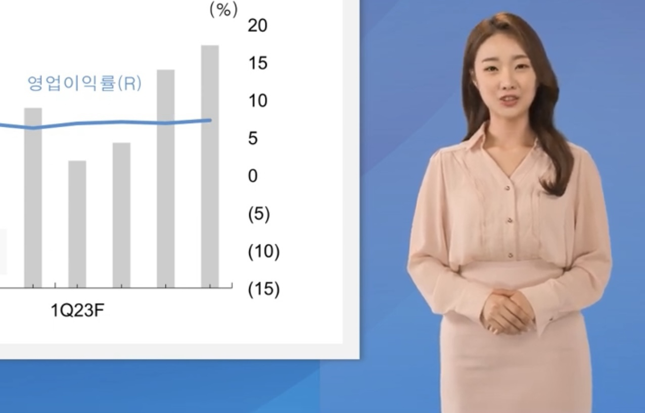 한국투자증권 AI 버추얼 휴먼 애널리스트 한지아. [한국투자증권 유튜브 캡처]