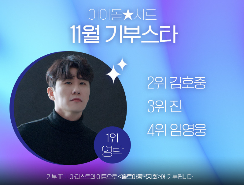 [출처=아이돌차트]