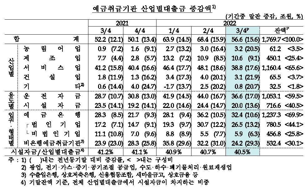 [제공=한국은행]