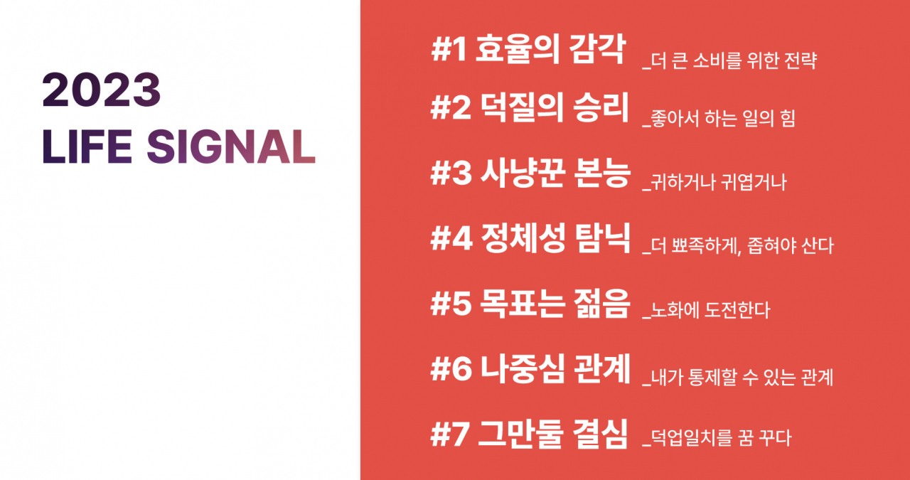 [출처 대홍기획 〈2023년 소비를 이끄는 7개의 라이프 시그널〉]