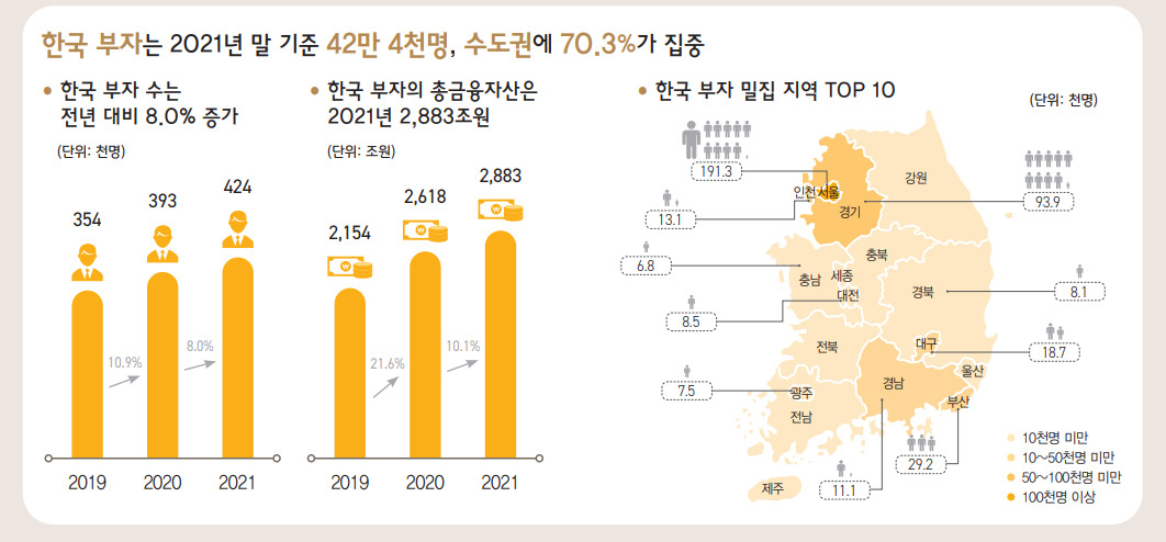 [KB금융그룹]
