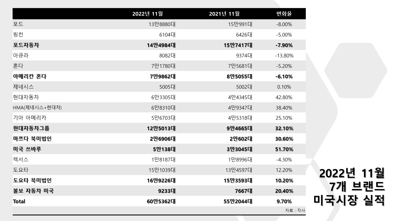 표를 누르시면 크게 보실 수 있습니다.