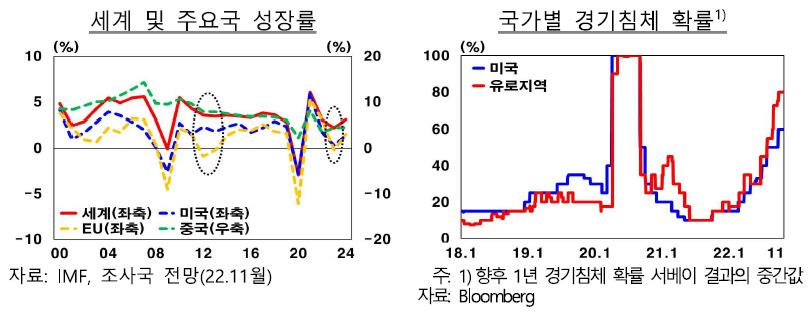 [제공=한국은행]