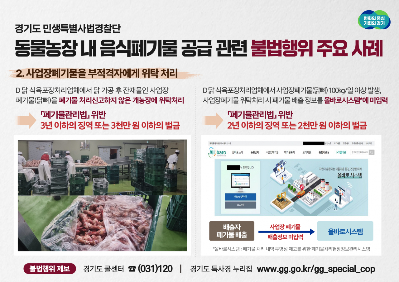 [경기도 제공]