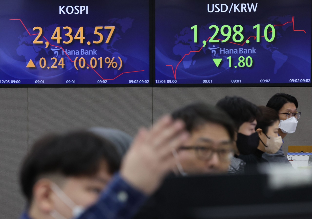 5일 오전 서울 중구 하나은행 딜링룸 전광판에 코스피지수, 원/달러 환율이 표시돼 있다. 이날 코스피지수는 전장보다 7.84포인트(0.32%) 오른 2442.17에, 코스닥지수는 3.50포인트(0.48%) 오른 736.45에 출발했다. 원/달러 환율은 2.9원 내린 1297.0원에 개장했다. 연합뉴스