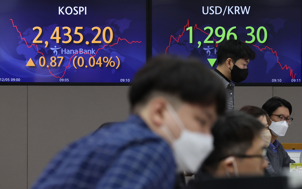 5일 오전 서울 중구 하나은행 딜링룸 전광판에 코스피지수, 원/달러 환율이 표시돼 있다. [연합]