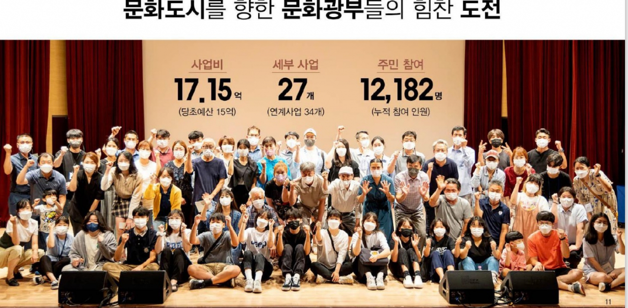 영월군