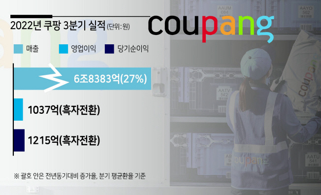 [헤럴드경제DB]