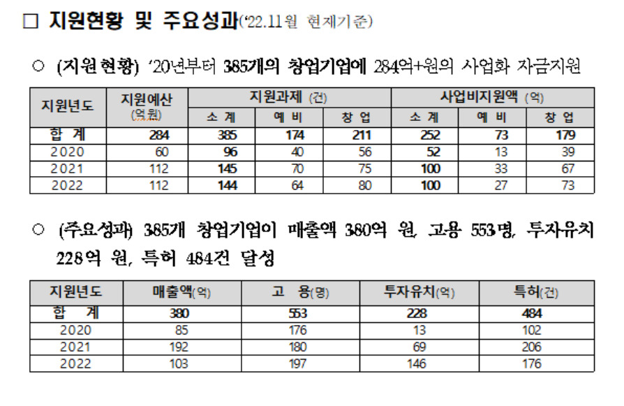 [환경부 제공]