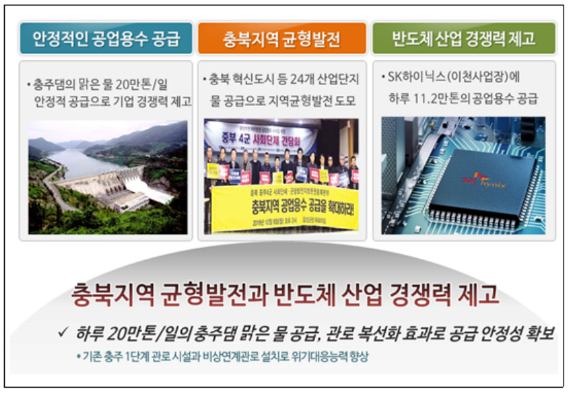 [환경부 제공]