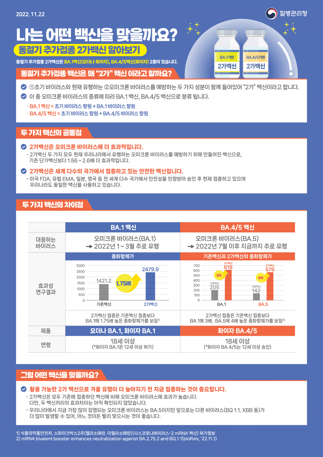[안양시 제공]
