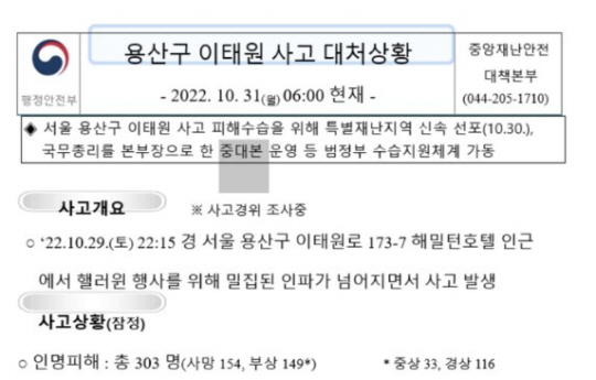 北, ‘이태원 참사 보고서’에 악성 코드 심어 유포