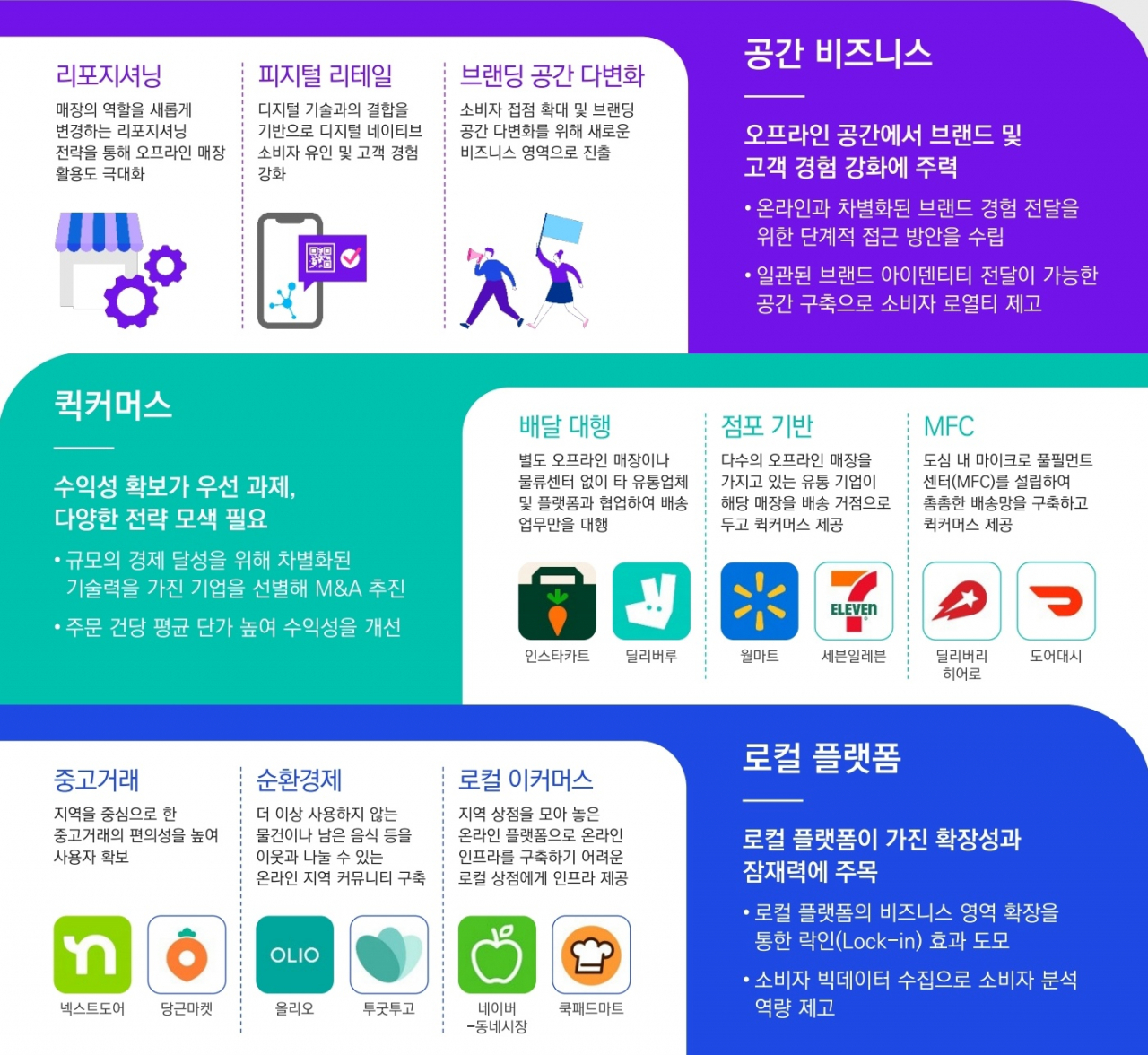 [삼정KPMG 제공]