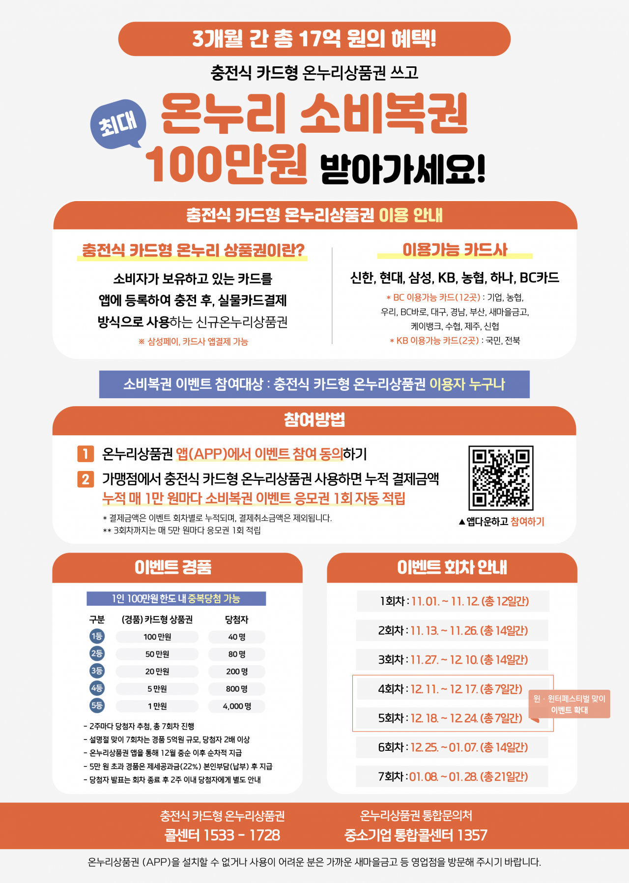 온누리소비복권 이벤트 안내 포스터
