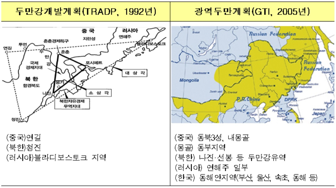 [기획재정부 자료]