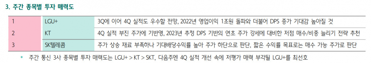 [하나증권 제공]