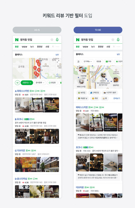 네이버 검색 필터 [네이버 제공]