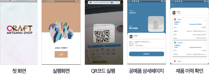 공예품 디지털 지문 기술.[지스트 제공]