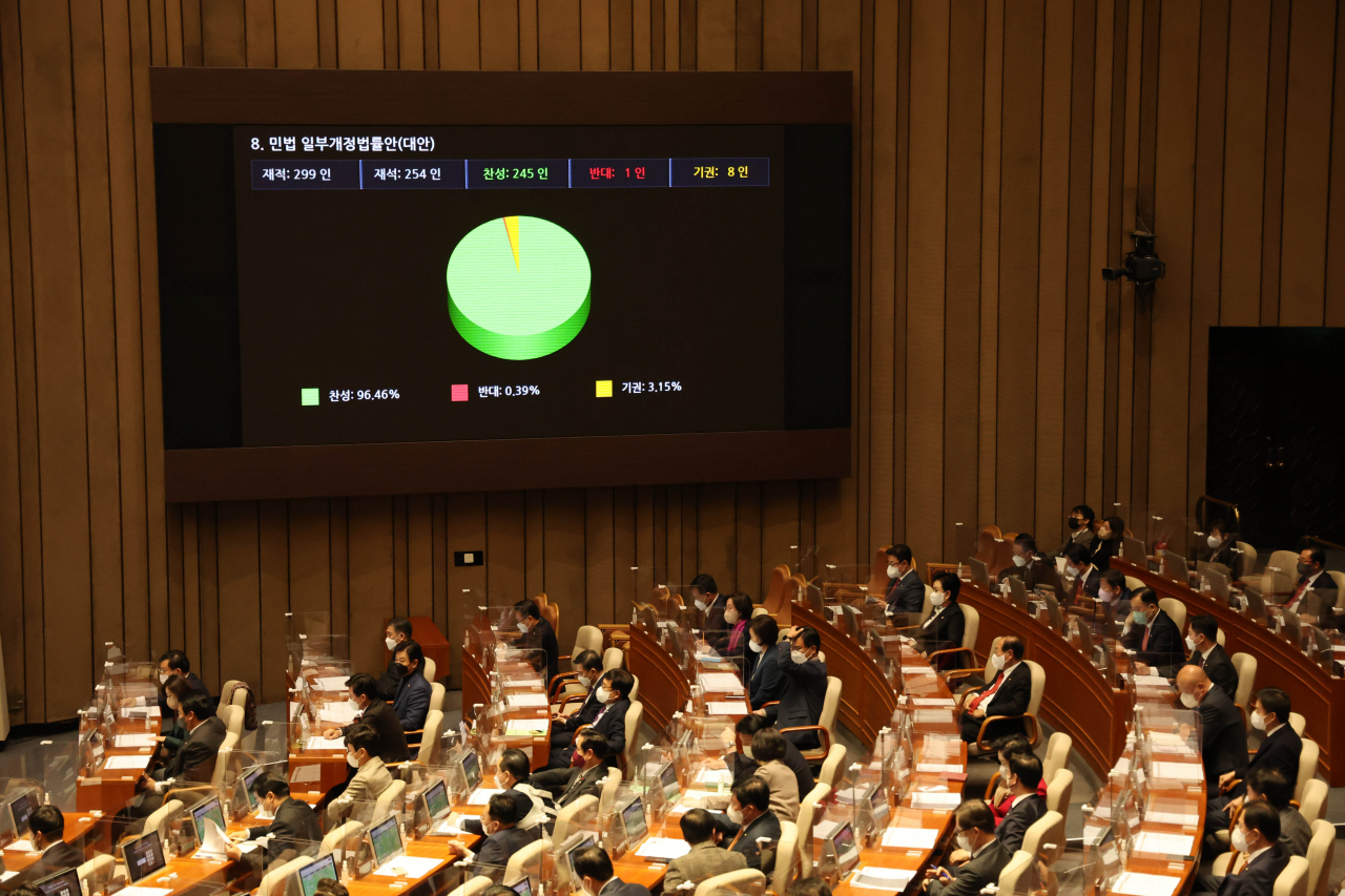 8일 국회에서 열린 본회의에서 나이를 ‘만 나이’로 계산하도록 하는 내용을 골자로 한 민법 일부개정 법률안이 통과되고 있다. [연합]