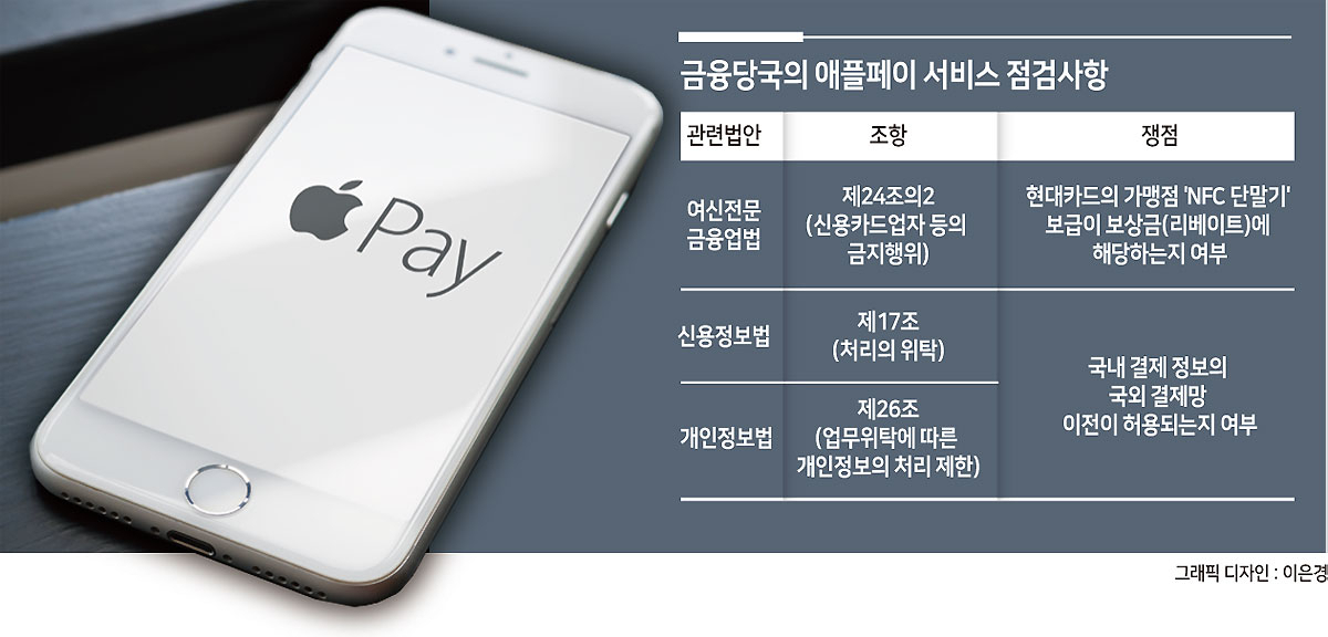 [123RF/국가법령정보센터]
